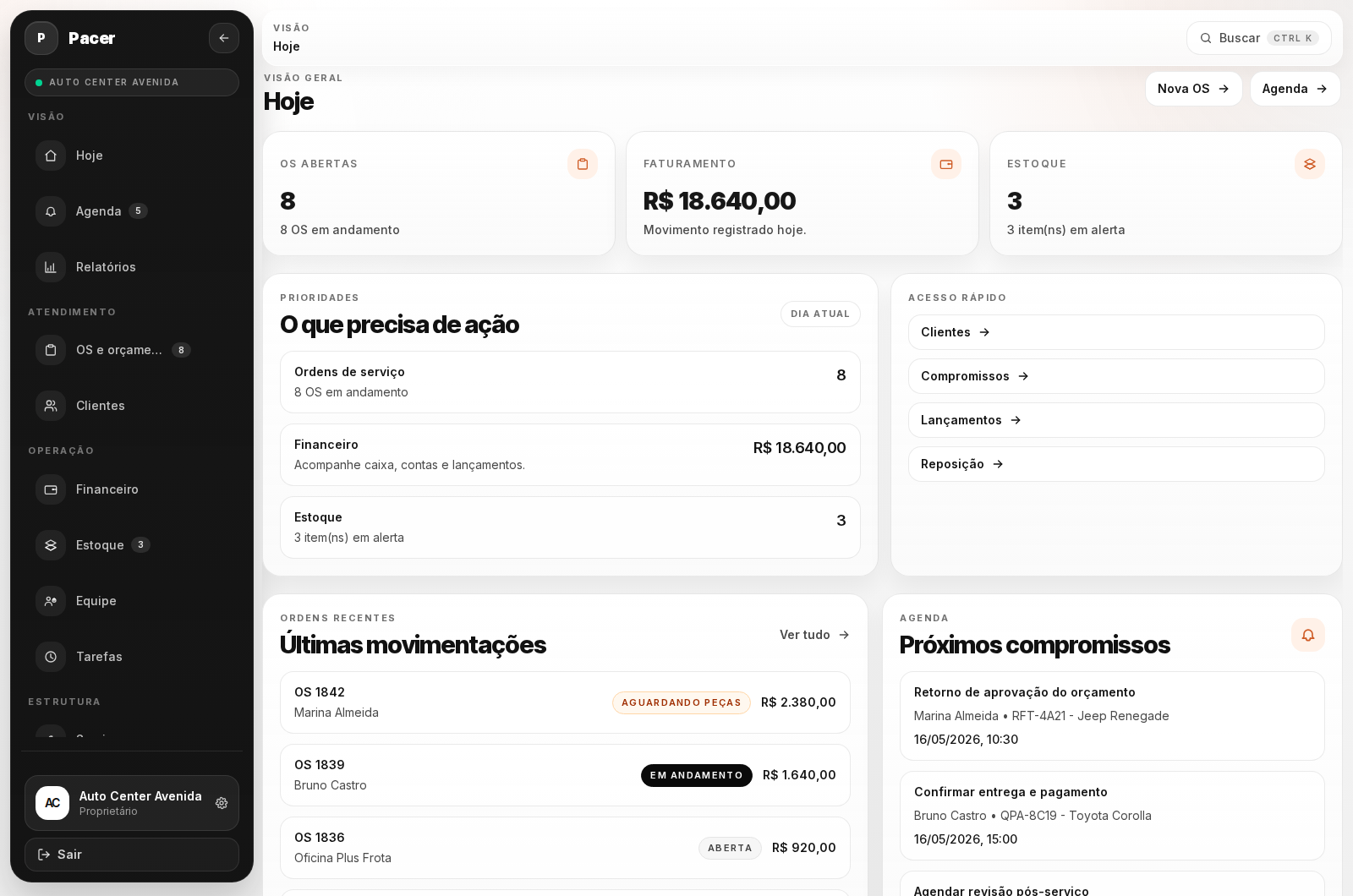 Tela inicial do dashboard Pacer mostrando prioridades da oficina, ordens de serviço, financeiro e agenda.