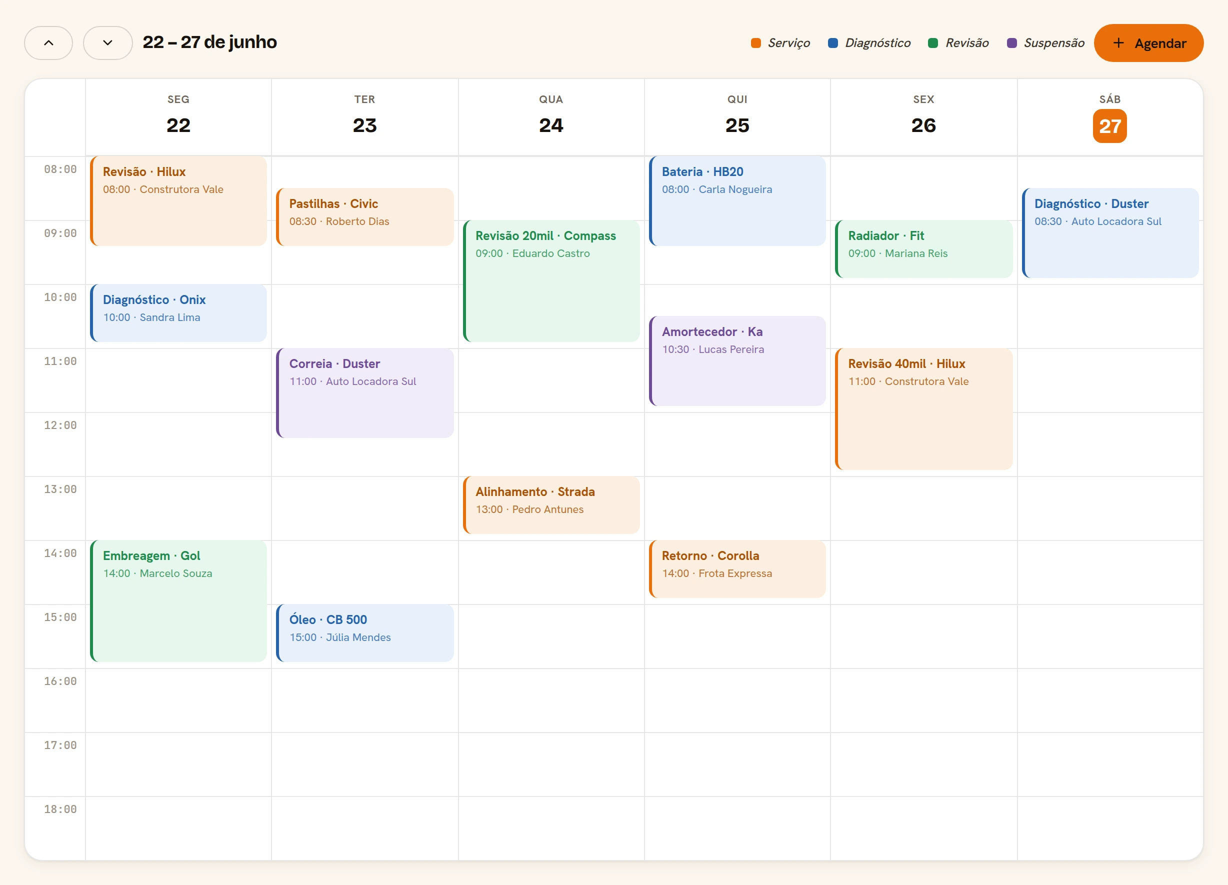 Agenda semanal do Pacer com revisões e retornos agendados.