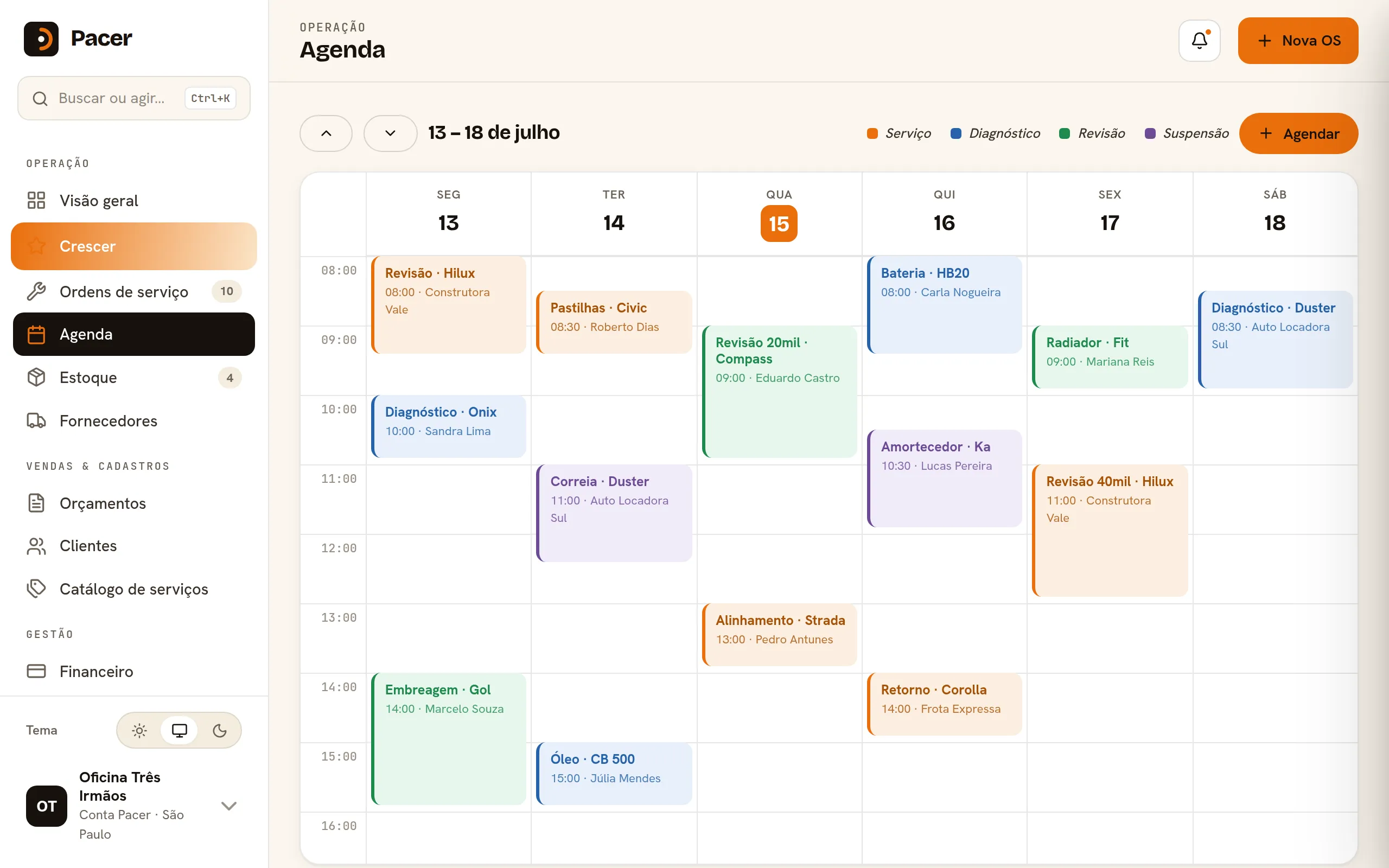 Agenda semanal do Pacer com compromissos distribuídos por dia e horário.