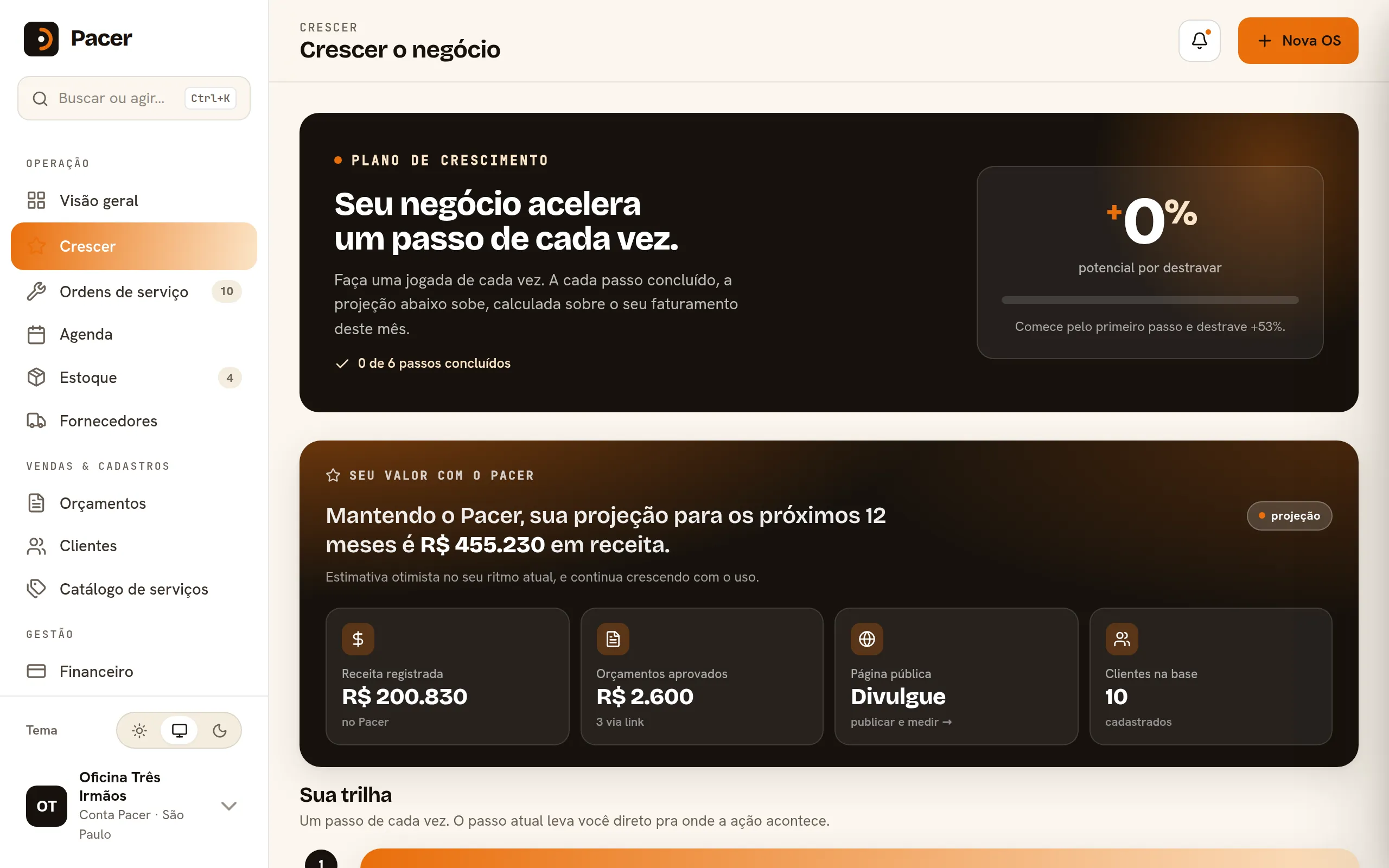 Tela Crescer do Pacer com jogadas de venda e retenção e a projeção de retorno de cada uma.