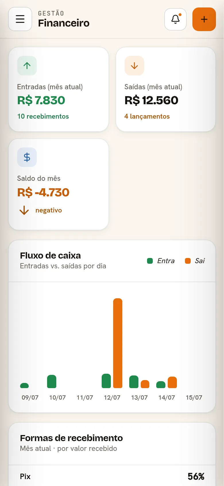 Financeiro do Pacer no celular.