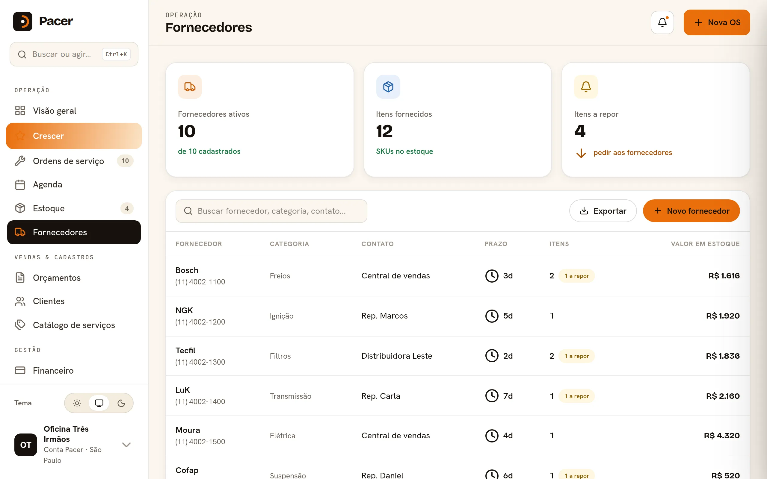 Cadastro de fornecedores do Pacer com contato, categoria e prazo de entrega.
